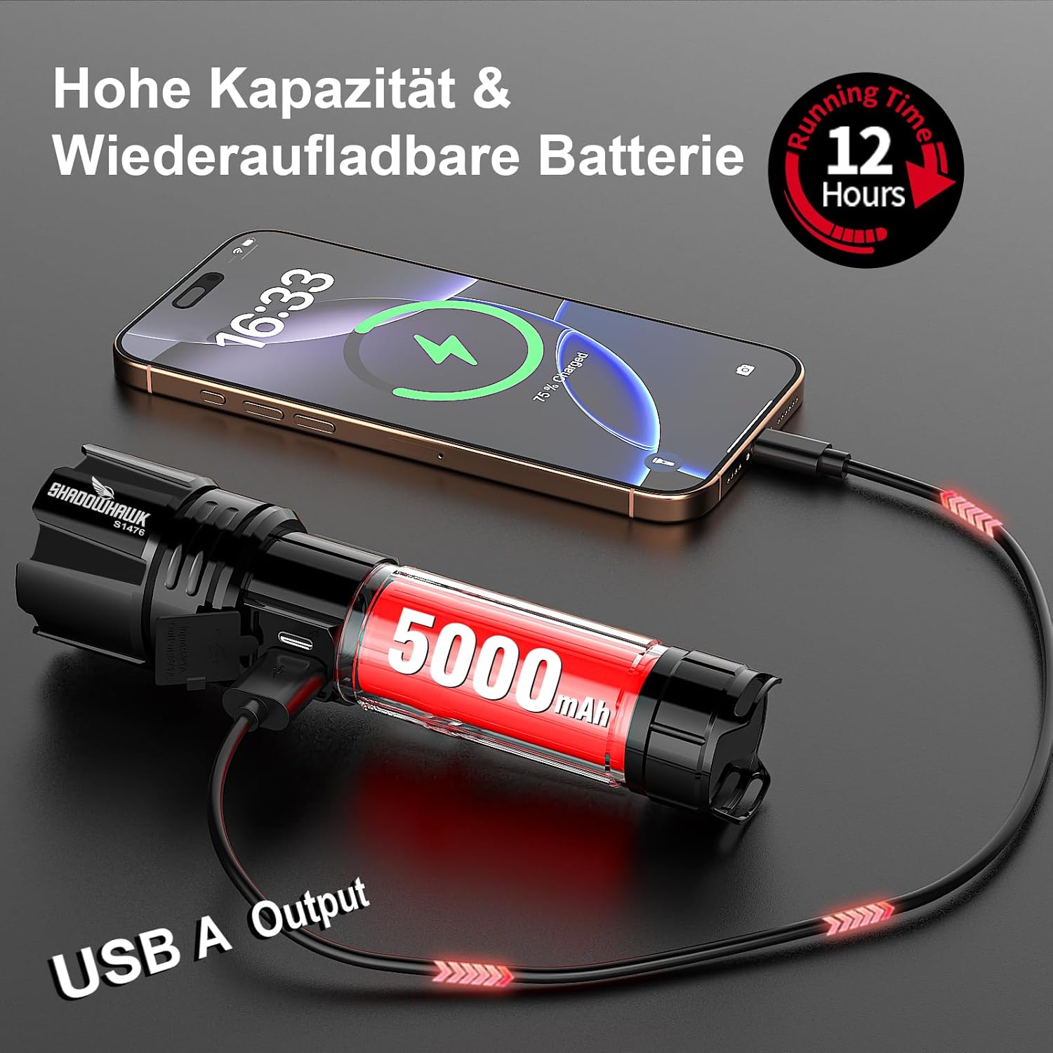 Shadowhawk LED Taschenlampe – USB-aufladbar, XHP70.2, IP67 wasserdicht, 5 Lichtmodi, inkl. Holster