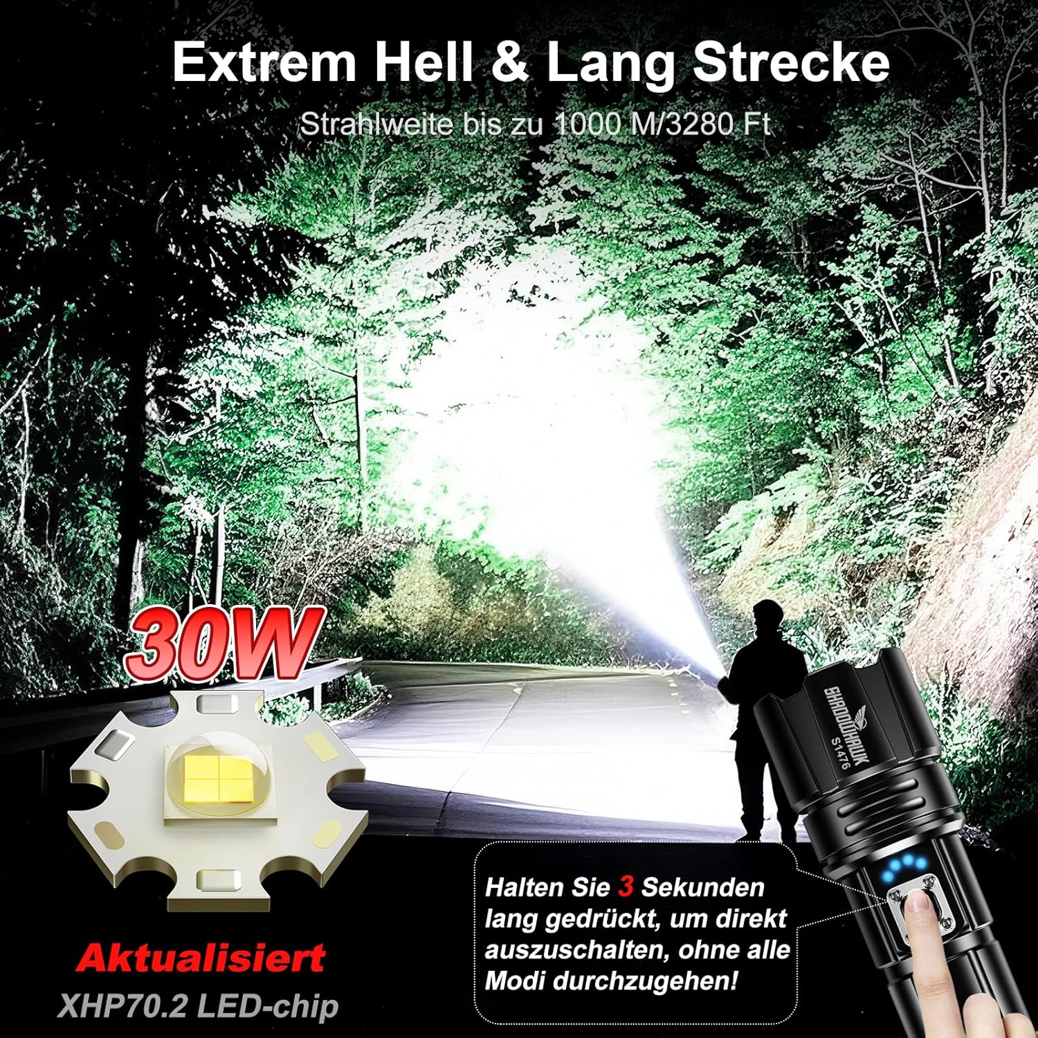 Shadowhawk LED Taschenlampe – USB-aufladbar, XHP70.2, IP67 wasserdicht, 5 Lichtmodi, inkl. Holster